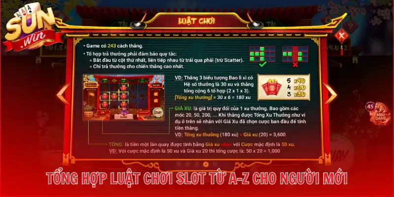 Tổng hợp luật chơi slot từ A-Z cho người mới